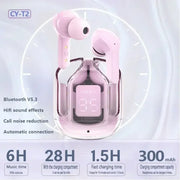 NEW T2 Wireless Bluetooth Headset