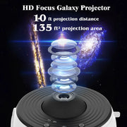 LED Night Light Galaxy Projector