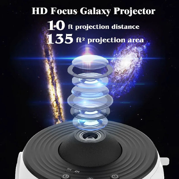 LED Night Light Galaxy Projector