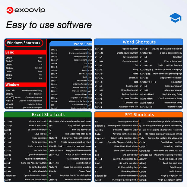 Exco office shortcuts